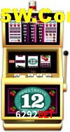 Player Reviews 6292BET